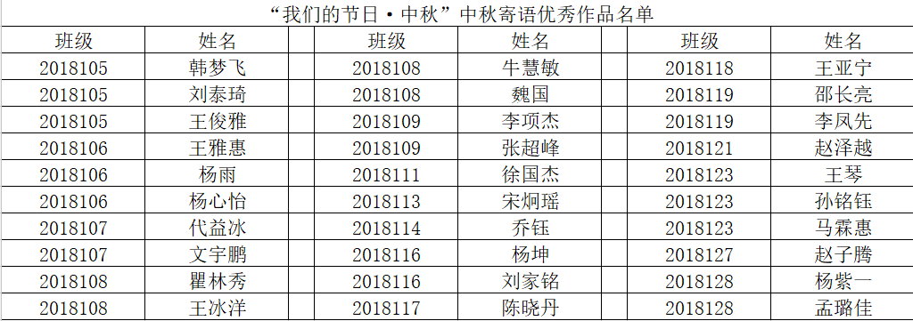 优秀作品名单.png